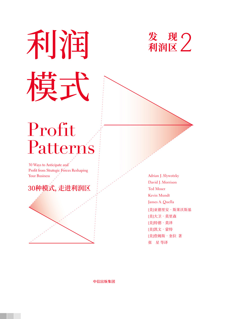 发现利润区.2，利润模式